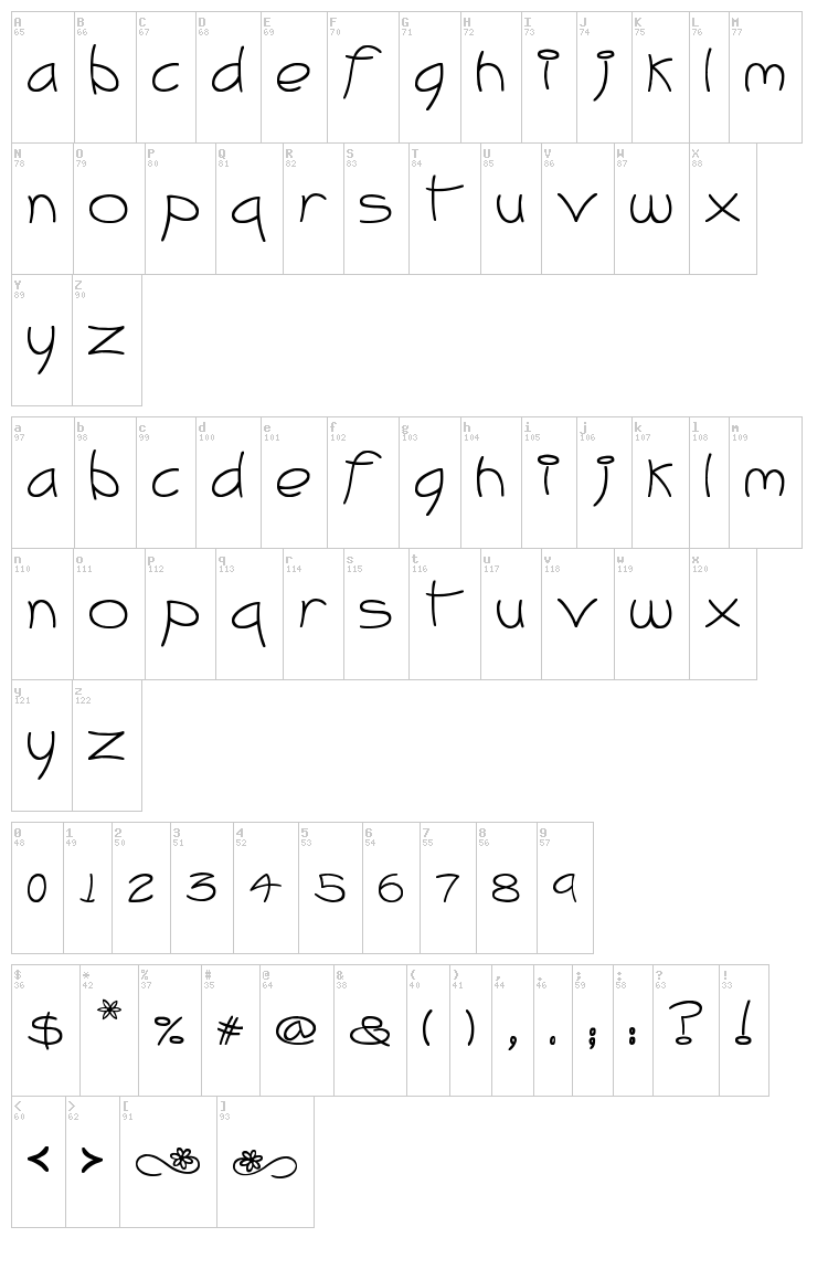 Catalina font map